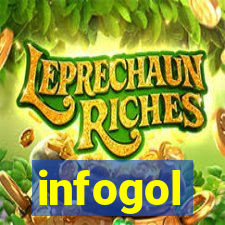 infogol