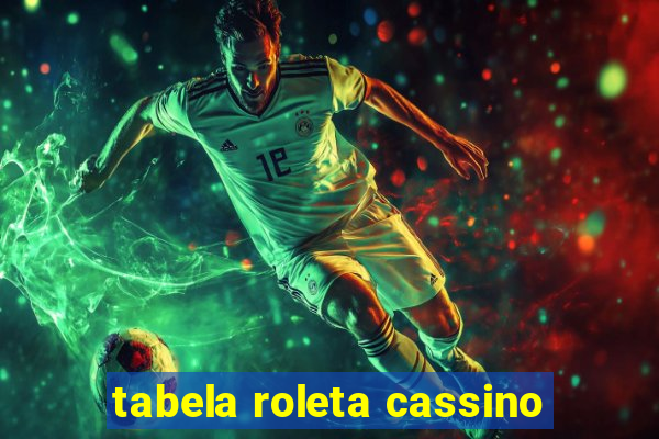 tabela roleta cassino