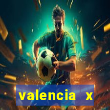 valencia x villarreal palpite