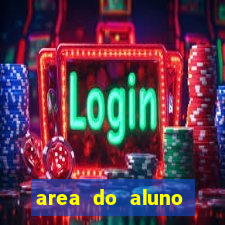 area do aluno cruzeiro do sul rgm