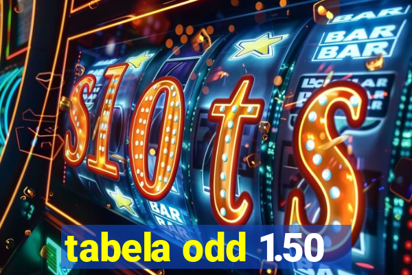 tabela odd 1.50