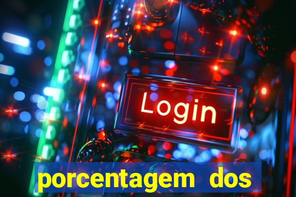 porcentagem dos joguinhos slots
