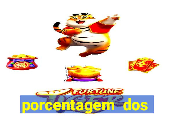 porcentagem dos jogos pg slots