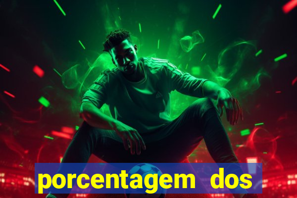 porcentagem dos slots pg hoje