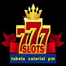 tabela salarial pm bahia 2024