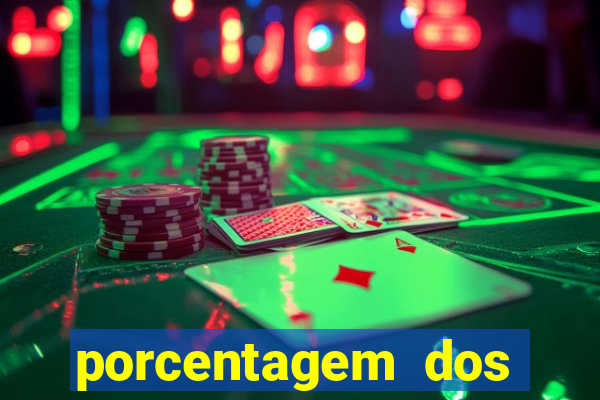 porcentagem dos jogos slots que pagam