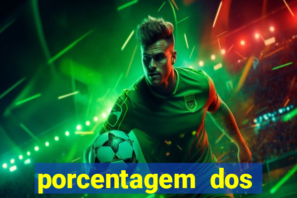 porcentagem dos jogos slots que pagam