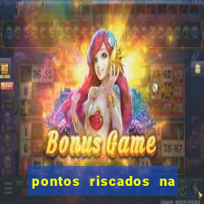 pontos riscados na umbanda e seus significados pdf